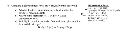 Solved 6 Using The Electrochemical Series Provided Answer