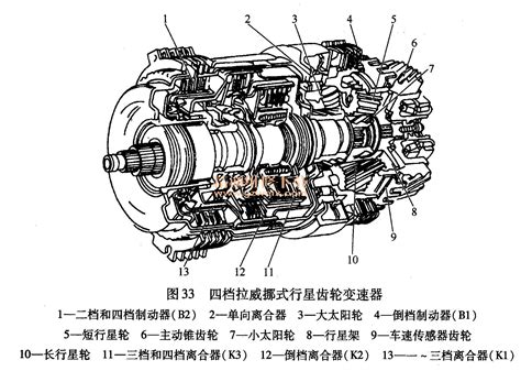 三轴四档变速器简图三轴五档变速器变速器工作第5页大山谷图库