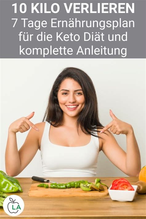 Ketogene Di T Anleitung Und Tage Keto Ern Hrungsplan Zum Abnehmen