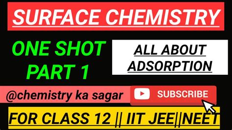 Surface Chemistry In One Shot Adsorption Class Iit Jee