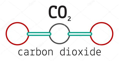 Co2 Carbon Dioxide Molecule — Stock Vector © Mariashmitt 91896106