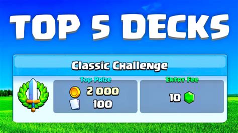 How To Win A Classic Challenge In Clash Royale Youtube