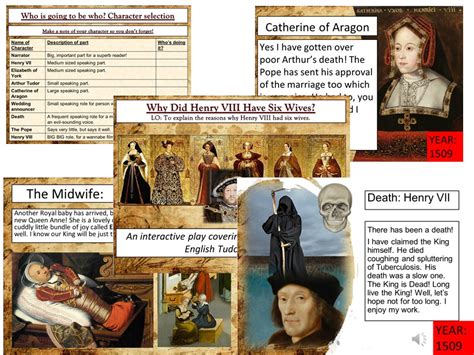 Henry Viii And His Six Wives Interactive Role Play Lesson Teaching Resources