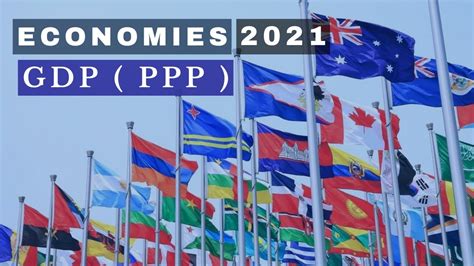 All Countries By Gdp Ppp In Top Economies Gdp Ppp