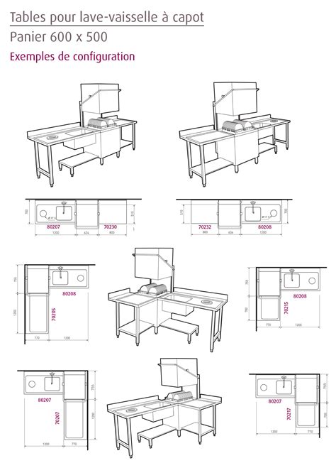 Table Entr E Et Sortie En Angle Lave Vaisselle Capot Paniers X