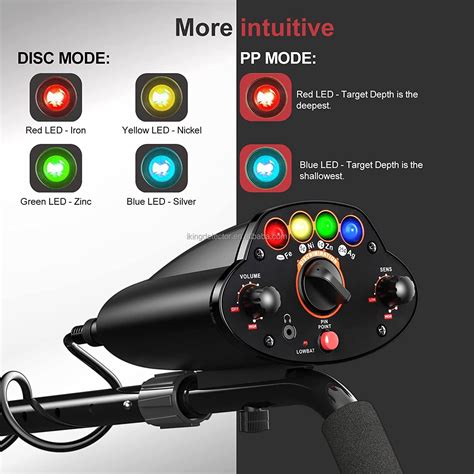 Tianxun Factory Professional Metal Detector Md-5010 Underground ...