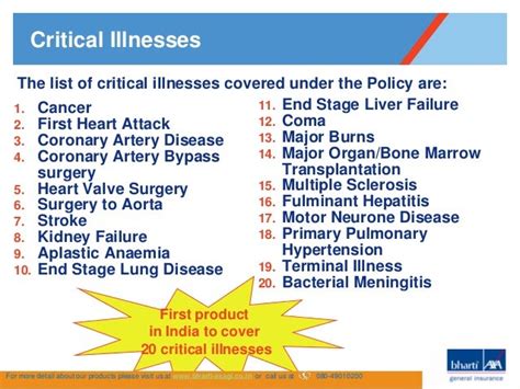 Critical Illness Insurance Policy