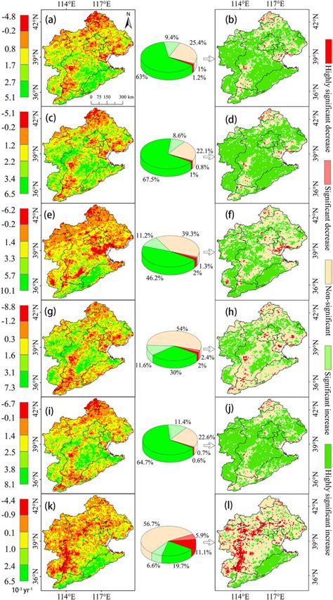 Spatial Distribution Of Ndvi Trend In The Hrb A Annual C Download Scientific Diagram