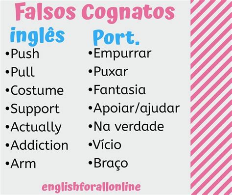 Falsos Cognatos Falsos Cognatos Cognatos Amigos Em Ingles