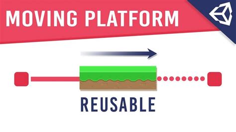 Unity Tutorial How To Make Moving Platform In Unity Unity Tutorial For Beginners Youtube