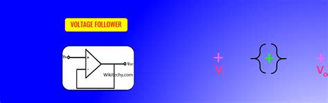 Voltage Follower Op Amp Linear Integrated Circuits Wikitechy