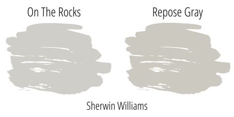 Sherwin Williams On The Rocks Sw 7161 Color Review Pics