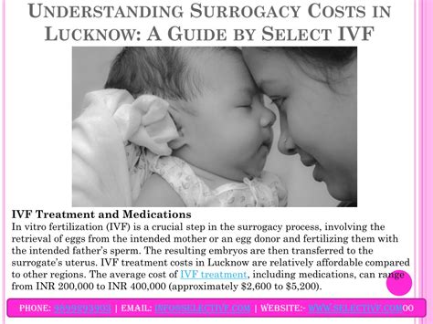 Ppt Understanding Surrogacy Costs In Lucknow A Guide By Select Ivf