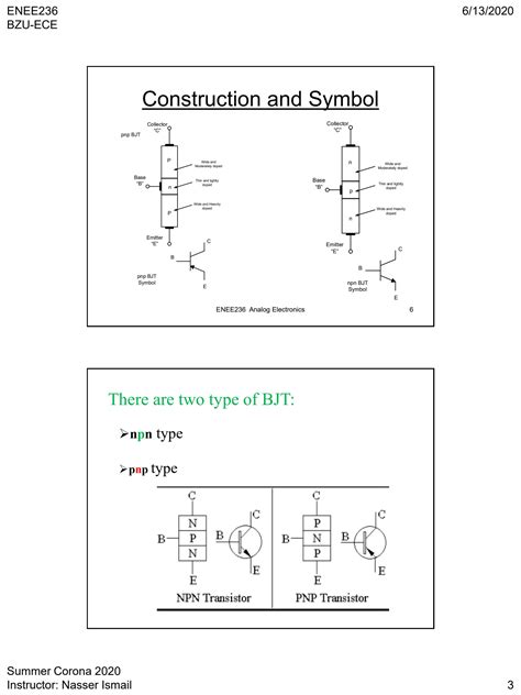 SOLUTION Electronic Analog Bipolar Junction Transistors Bjt