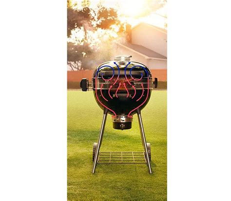 Barbecue Charbon De Bois Napol On Kettle Pro Cm