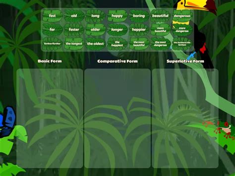 Comparative And Superlative Forms Categorías