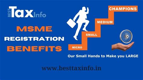 Msme Udyam Registration Benefits