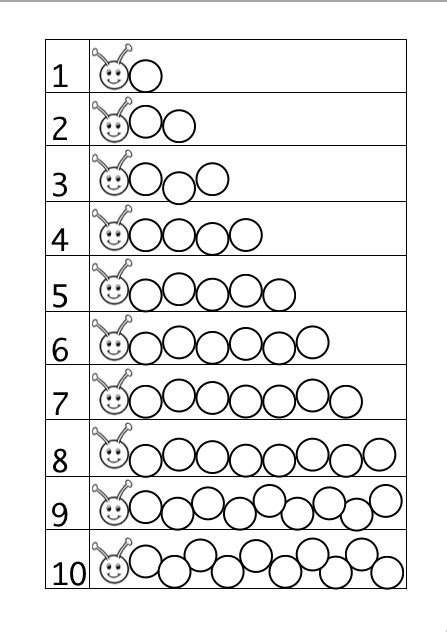 Fingerprint Caterpillar Activity Learning Numbers Astoldbymom