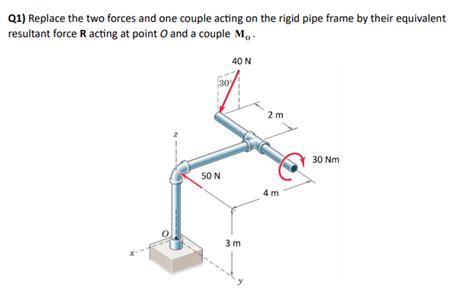 Solved Q1 Replace The Two Forces And One Couple Acting On Chegg