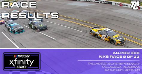 Race Results NXS Ag Pro 300 At Talladega Superspeedway TobyChristie