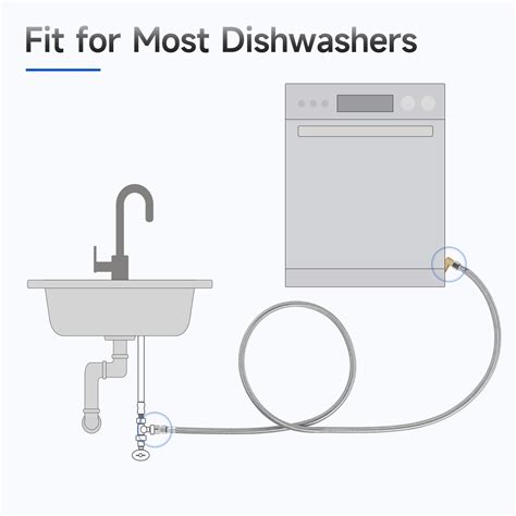 Snapklik JUWO 10 FT Dishwasher Installation Kit Stainless Steel