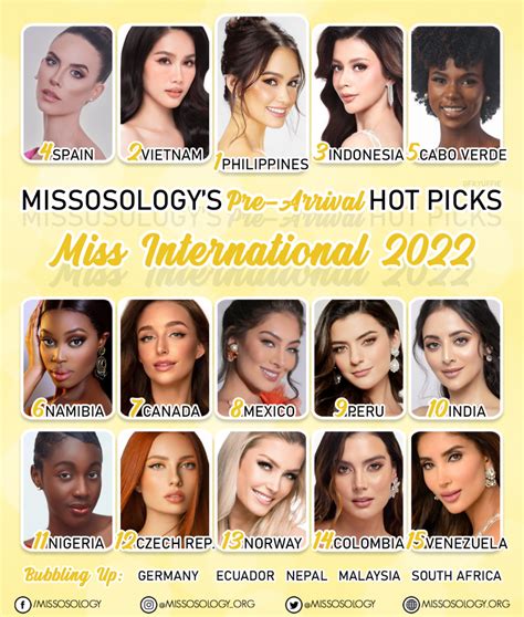 Miss International 2022 Pre Arrival Hot Picks Missosology