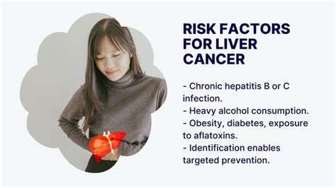 Liver Cancer Understanding Risks And Care PPT