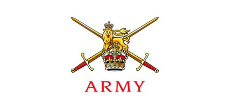 Headquarters Land Forces, British Army - Resource Centre | Esri UK