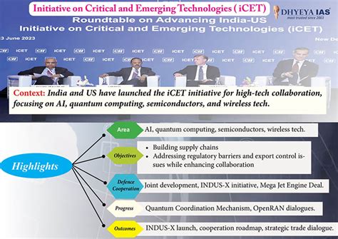 Info Paedia Initiative On Critical And Emerging Technologies Icet