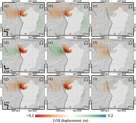 Full Article Coseismic Displacement Fields And The Slip Mechanism Of