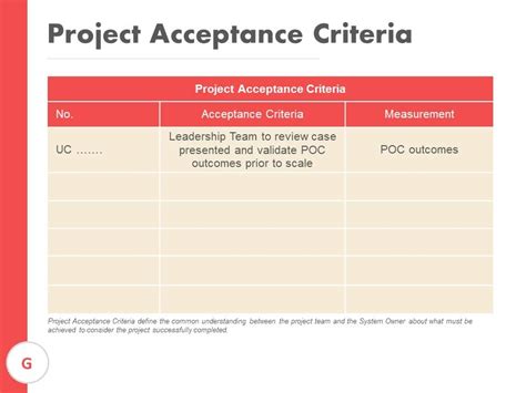 Project Acceptance Criteria Powerpoint Template