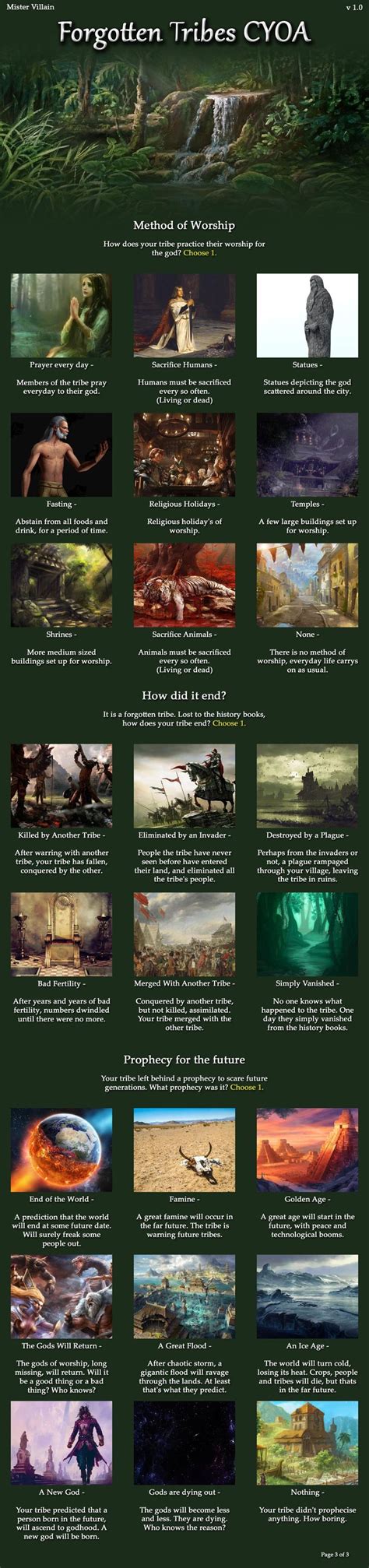 Forgotten Tribes Cyoa Cyoa Fantasy Setting Create Your Own Adventure