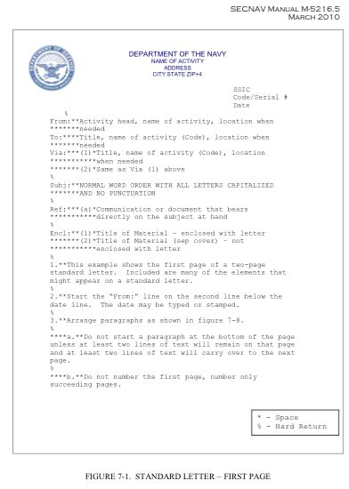 Developing A Naval Correspondence Document Generator Wil Selby
