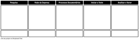 Modelo de Plano de Negócios Storyboard by pt examples