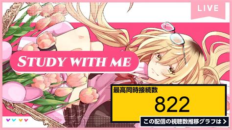 ライブ同時接続数グラフ『【 Study With Me 】夏休み1日自習室【 にじさんじ 家長むぎ 】 』 Livechart