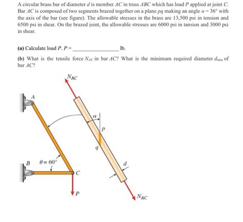 Solved A Circular Brass Bar Of Diameter D Is Member Ac In Chegg