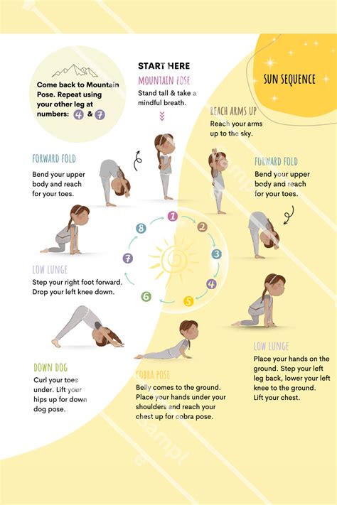 Yoga Postures Sun Salutation