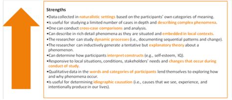 Qualitative Flashcards Quizlet