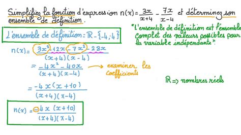 Vid O Question Simplifier Et D Terminer Lensemble De D Finition D