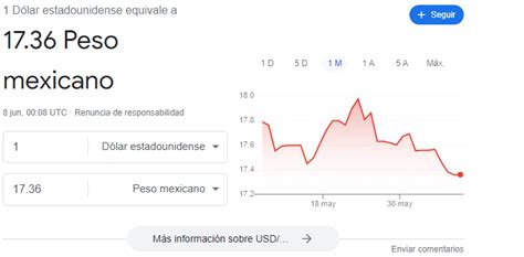 Dolores On Twitter Rt Marcos Tva Luego Del Triunfo Contundente De