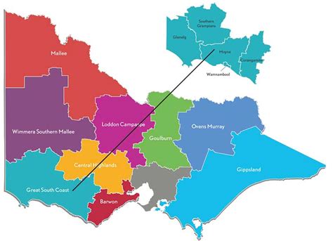 Great South Coast Regional Partnership Regional Development Victoria