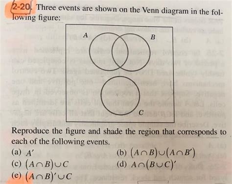 Solved 2 20 Three Events Are Shown On The Venn Diagram In Chegg