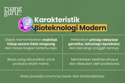 Bioteknologi Modern Pengertian Ciri Manfaat Contoh Produk