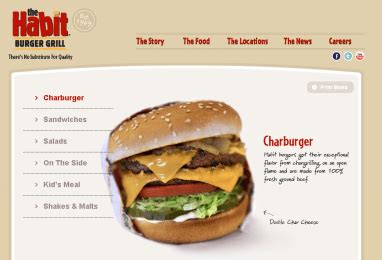 Habit Burger - Business Bigwigs