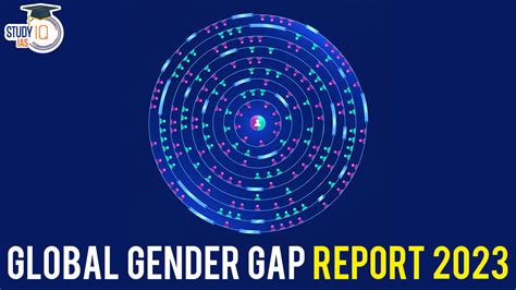 Global Gender Gap Report