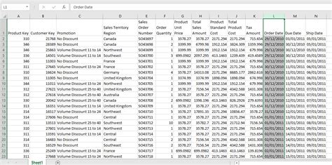 Excel Creating A Table Ptr