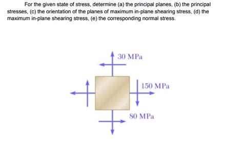 Solved For The Given State Of Stress Determine A The Principal