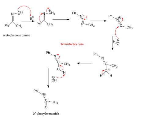 Beckmann Rearrangement Mechanism And Application Chemistry Notes