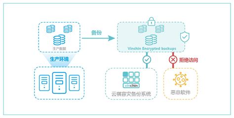 网络攻击来势汹汹，丰田汽车14家工厂被迫停工搜狐汽车搜狐网