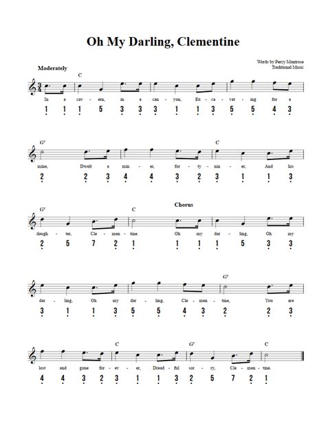 Oh My Darling Clementine Easy Kalimba Sheet Music And Tab With